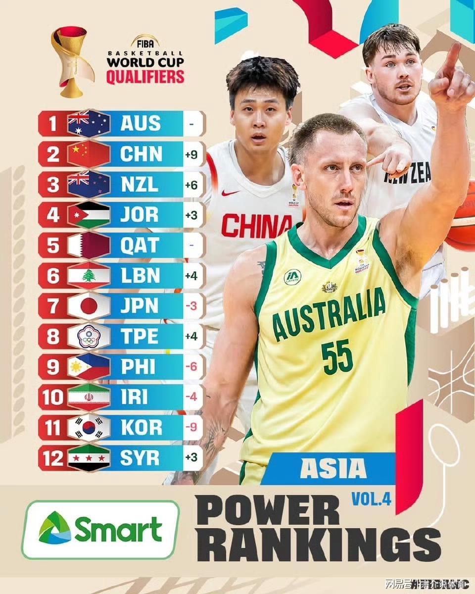 世界杯直播app下载安装-国际篮联最新宣布，中国男篮收重大喜讯，再次碾压小日子